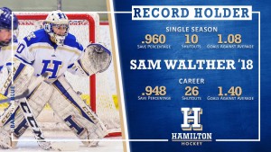 Sam hockey record