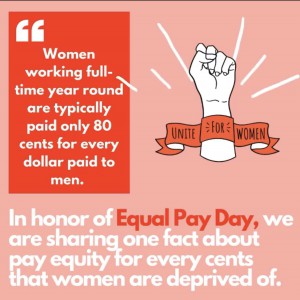 Equal Pay Day Social Media Campaign 